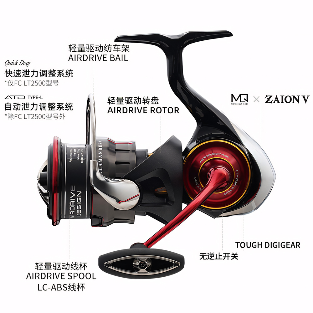 2026 DAIWA NEW SALAMANDURA LT  – Daiwa Reel Fuego recenzja i cena