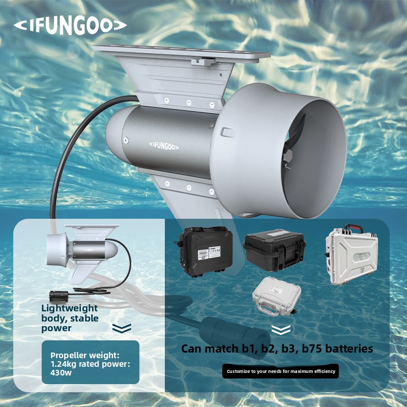 IFUNGOO Nowo Ulepszony Silnik  – Fishing Kayak Paddle recenzja i cena